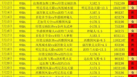 香港赛马会 113403